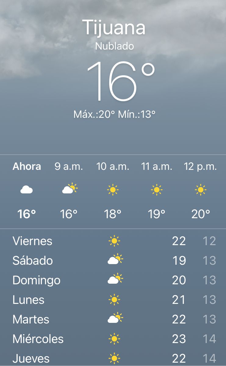 Adiós Al Calor Se Viene Descenso Drástico De La Temperatura En Los Próximos Días Tjnoticias 8344